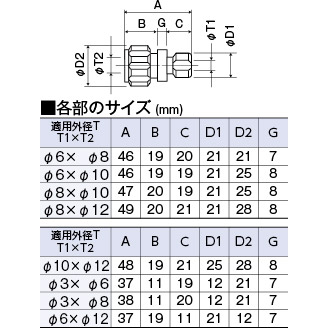 株式会社フロンケミカル アットフロン事業部 / フッ素樹脂 異径接続