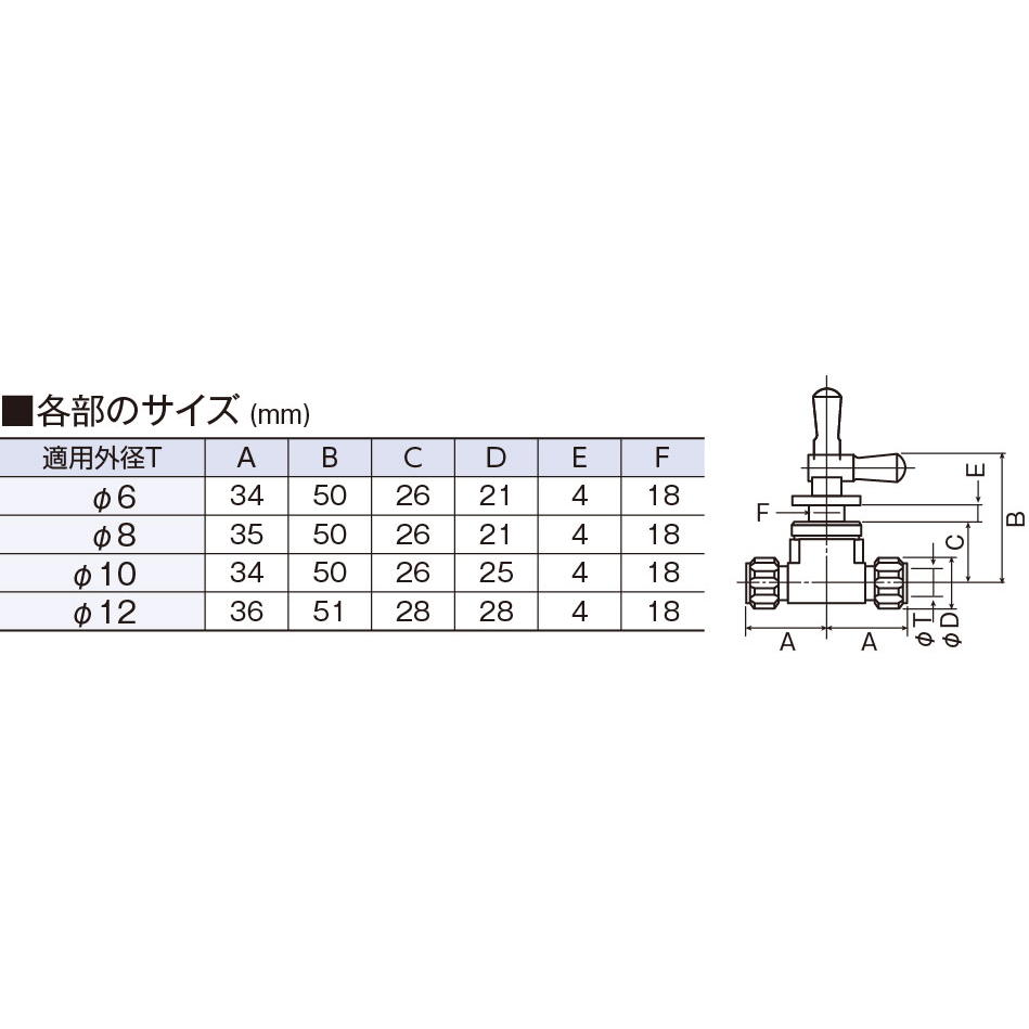 株式会社フロンケミカル アットフロン事業部 / フッ素樹脂（ＰＴＦＥ