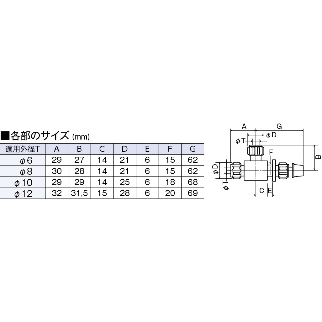PTFEメス三方バルブ圧入型（PTFE製） オリフィス径φ6×接続ネジPT3 通販