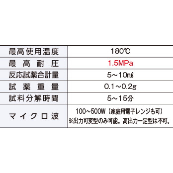 株式会社フロンケミカル アットフロン事業部 / マイクロ波試料分解容器