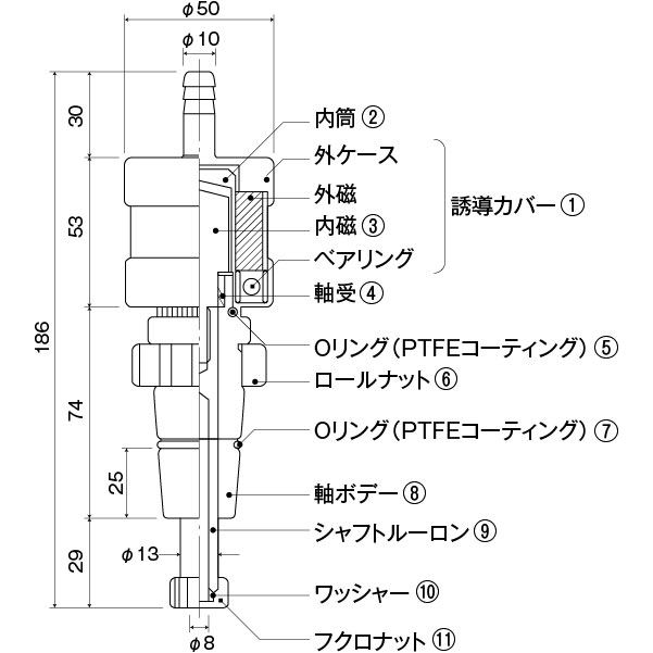  PTFE胸前掛(テトラテックス(R)) F-7232-003 - 3
