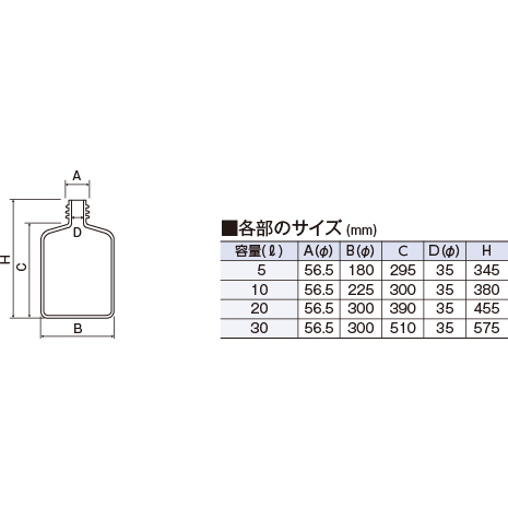 株式会社フロンケミカル アットフロン事業部 / アフロン（R）COP細口大型回転成形容器