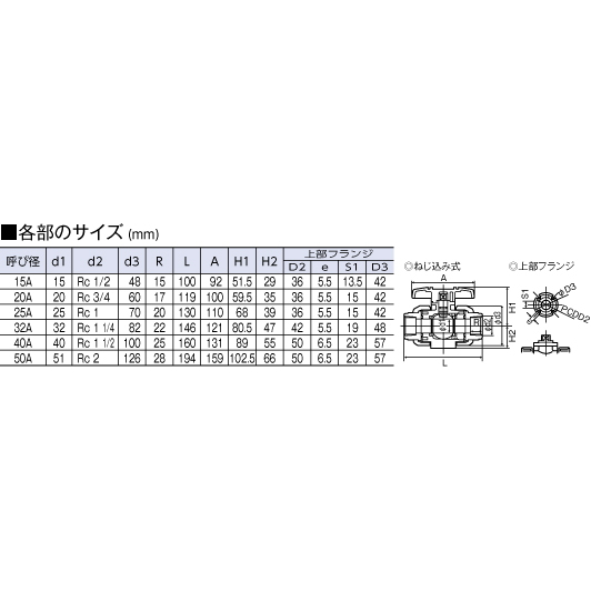 株式会社フロンケミカル アットフロン事業部 / ＰＶＤＦボールバルブ