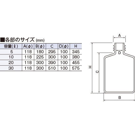 株式会社フロンケミカル アットフロン事業部 / アフロン（Ｒ）ＣＯＰ広口大型回転成形容器