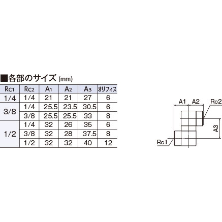 株式会社フロンケミカル アットフロン事業部 / フッ素樹脂フレキシブル