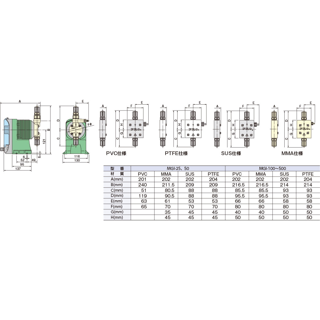 NRM-50-2 シリンダ ＮＲＭ−５０−２ （２ヤマクレビス） アプライド